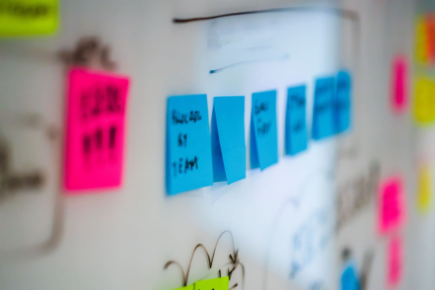 Pink, blue and yellow sticky notes arranged on a whiteboard during a brainstorming session